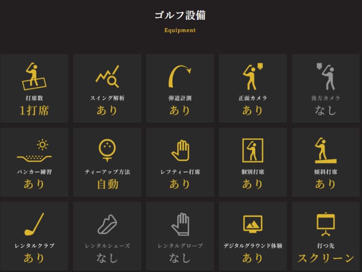 ゴルフ設備一覧