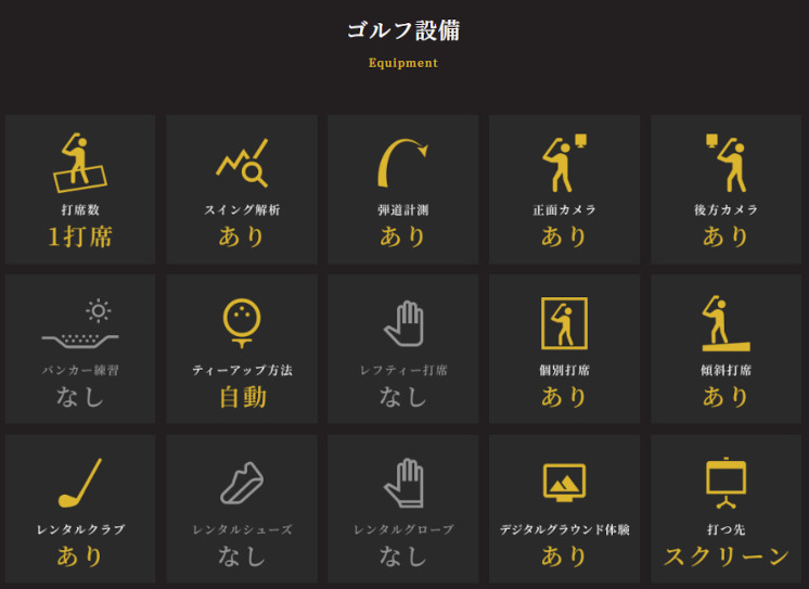 渋谷店 ゴルフ設備